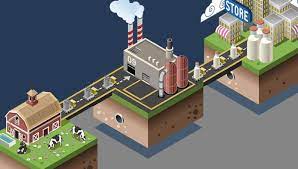 Analytical Approach for Food Traceability
